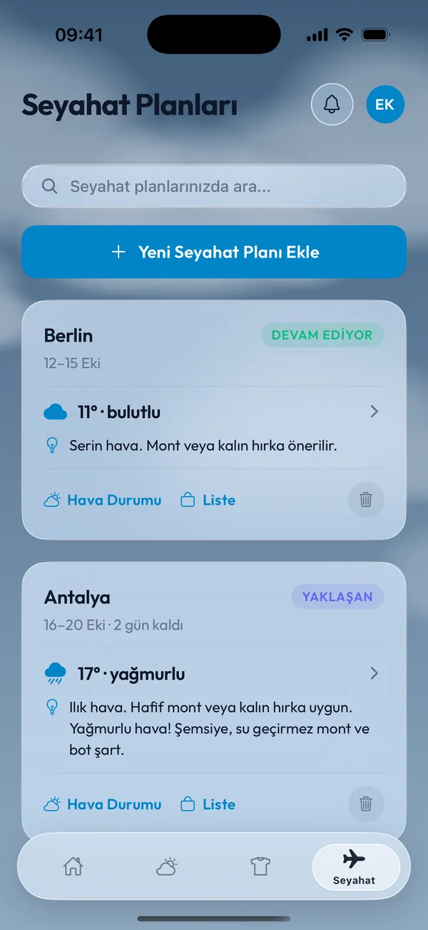 Seyahat planları: varış yerinin havası ve bavul listesi