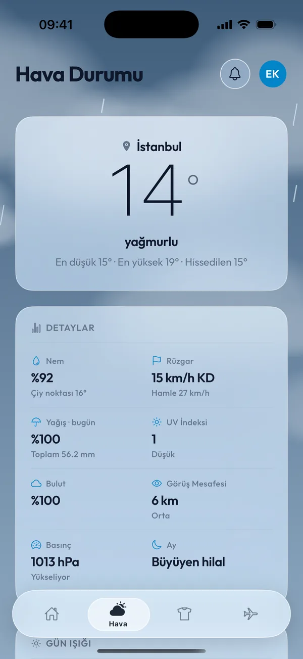Hava Durumu ekranı: sıcaklık, nem, rüzgar ve yağış ayrıntıları